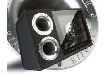 Car Hifi Subwoofer Aktiv Test & Bestenliste 2024